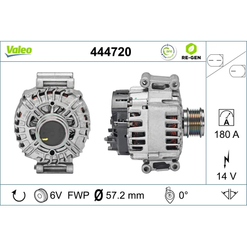 Alternator samochodowy - 0