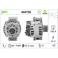 Alternator samochodowy