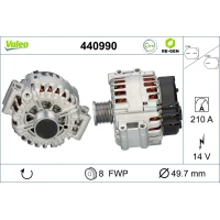 Alternator samochodowy