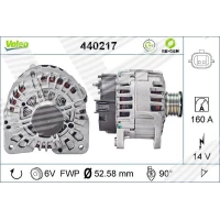 Alternator samochodowy