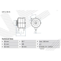 Alternator samochodowy