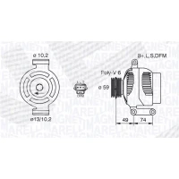 Alternator samochodowy