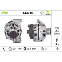 Alternator samochodowy