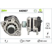 Alternator samochodowy