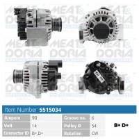 Alternator samochodowy