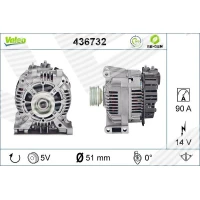 Alternator samochodowy