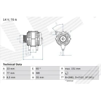 Alternator samochodowy