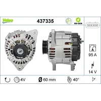 Alternator samochodowy