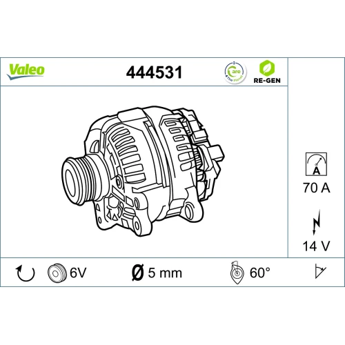 Alternator samochodowy - 0