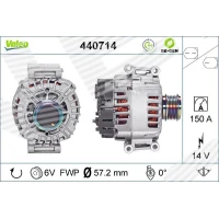 Alternator samochodowy