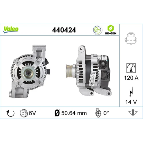 Alternator samochodowy - 0