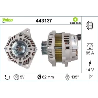 Alternator samochodowy