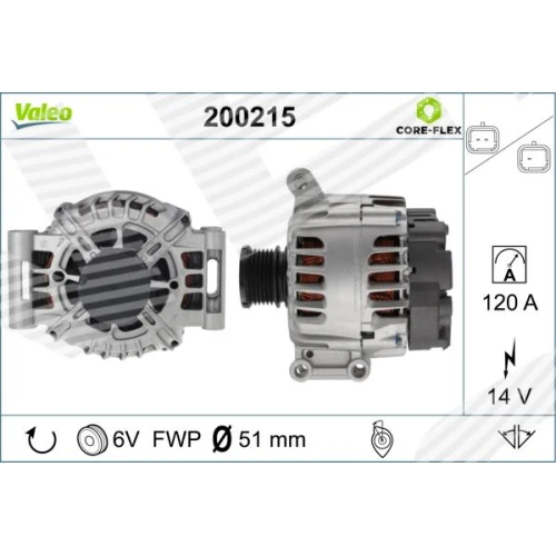 Alternator samochodowy - 0