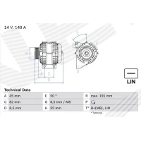 Alternator samochodowy