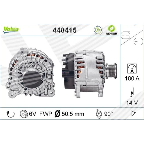 Alternator samochodowy - 0