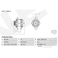 Alternator samochodowy