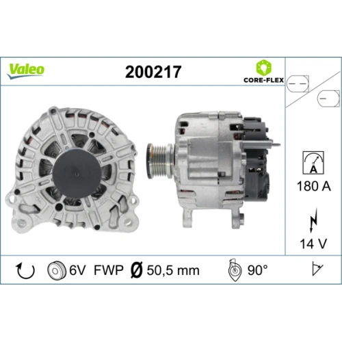 Alternator samochodowy - 0