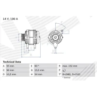 Alternator samochodowy