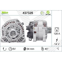 Alternator samochodowy