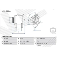 Alternator samochodowy