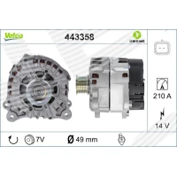 Alternator samochodowy