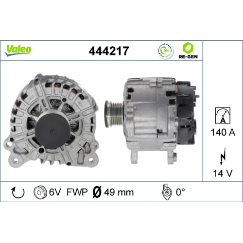 Alternator samochodowy - 0