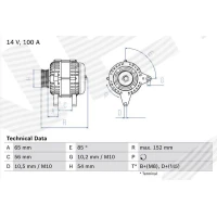 Alternator samochodowy