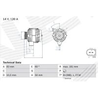 Alternator samochodowy