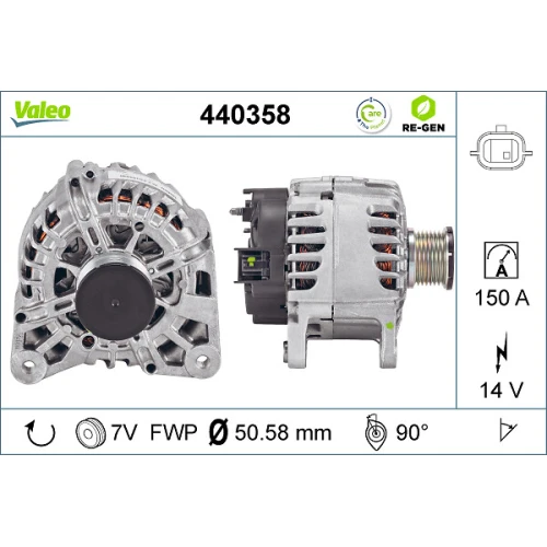 Alternator samochodowy - 0