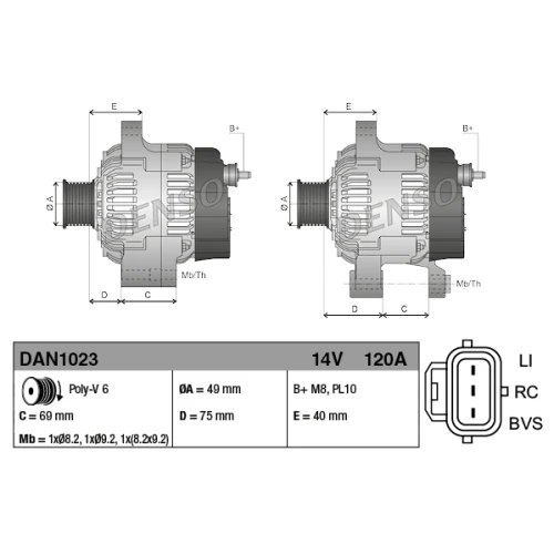 Alternator samochodowy - 3