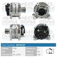 Alternator samochodowy