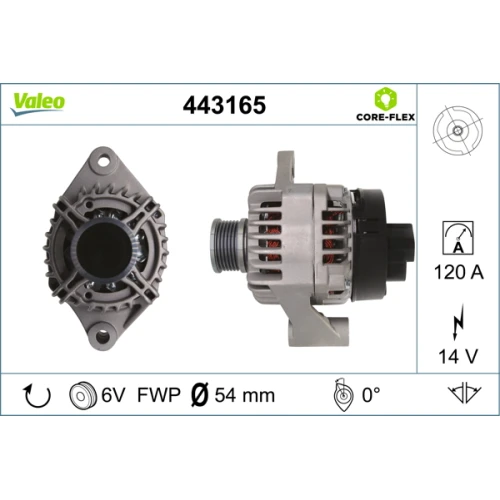 Alternator samochodowy - 0