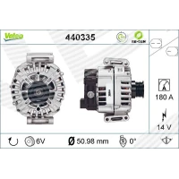 Alternator samochodowy