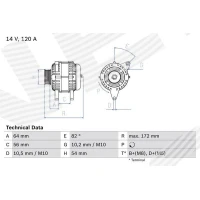 Alternator samochodowy