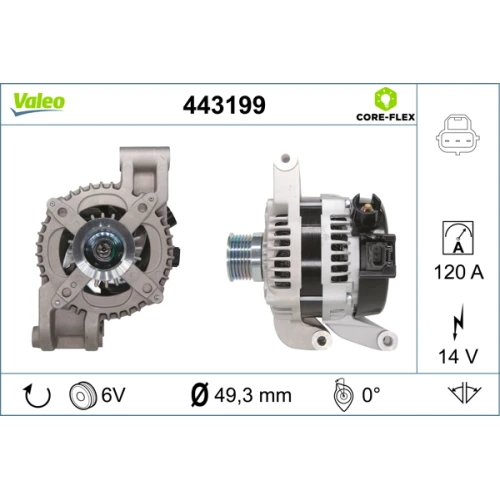 Alternator samochodowy - 0