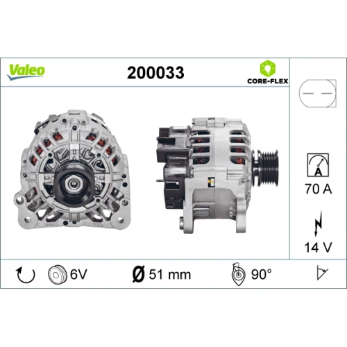 Alternator samochodowy - 0