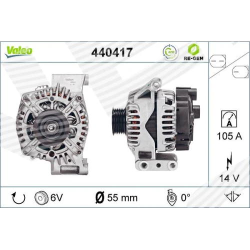 Alternator samochodowy - 0