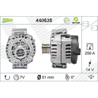 Alternator samochodowy