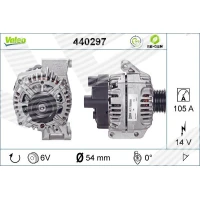 Alternator samochodowy