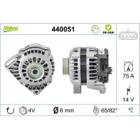 Alternator samochodowy