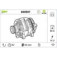 Alternator samochodowy