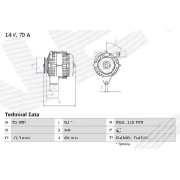 Alternator samochodowy