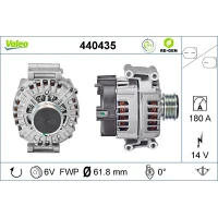 Alternator samochodowy