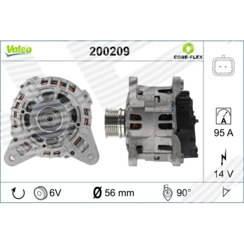 Alternator samochodowy - 0