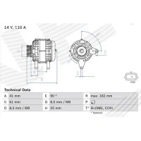 Alternator samochodowy