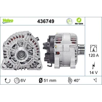 Alternator samochodowy