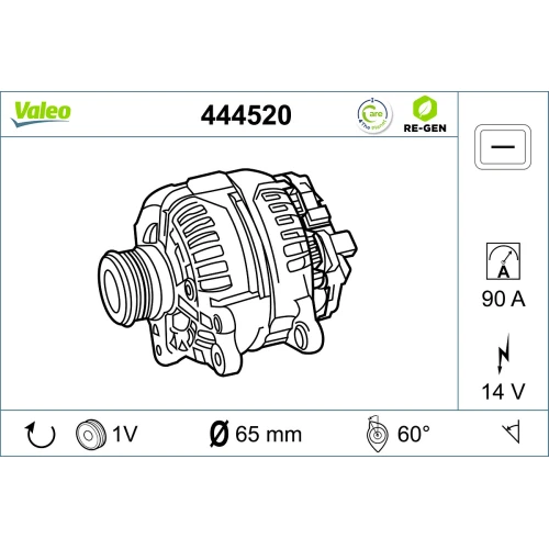 Alternator samochodowy - 0