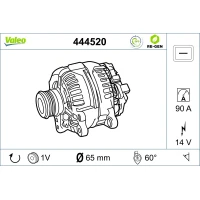 Alternator samochodowy