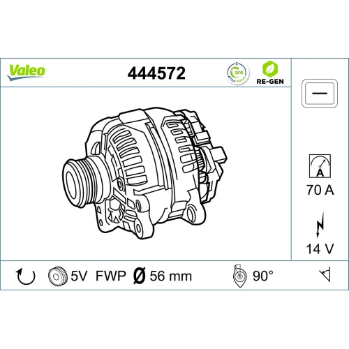 Alternator samochodowy - 0