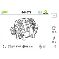 Alternator samochodowy